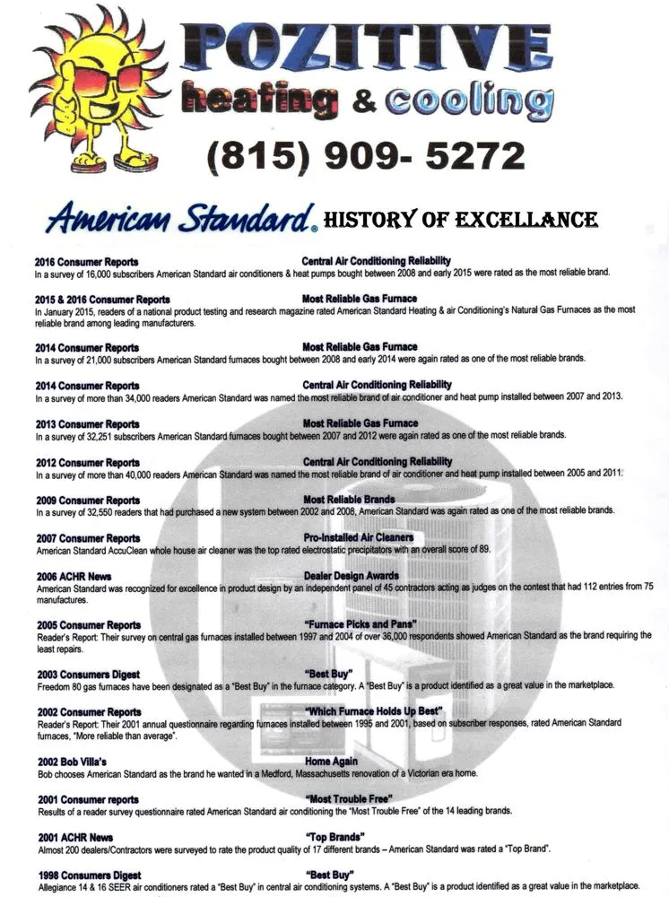 Slide of Pozitive Heating & Cooling