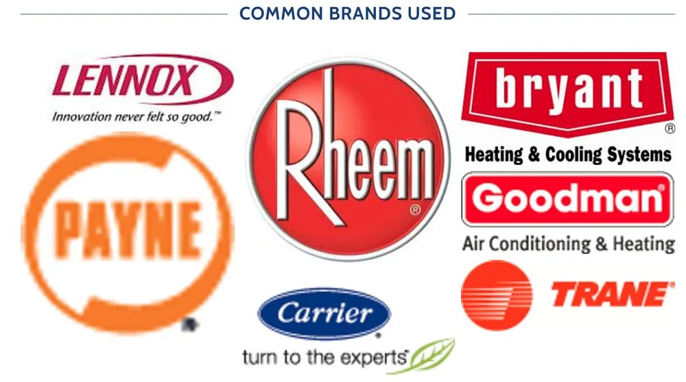 Slide of Precision Air and Heat