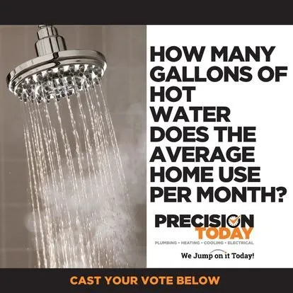 Slide of Precision Today Plumbing Heating Cooling Electrical