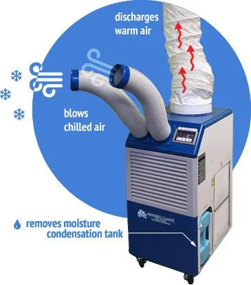 Slide of Preferred Climate Solutions