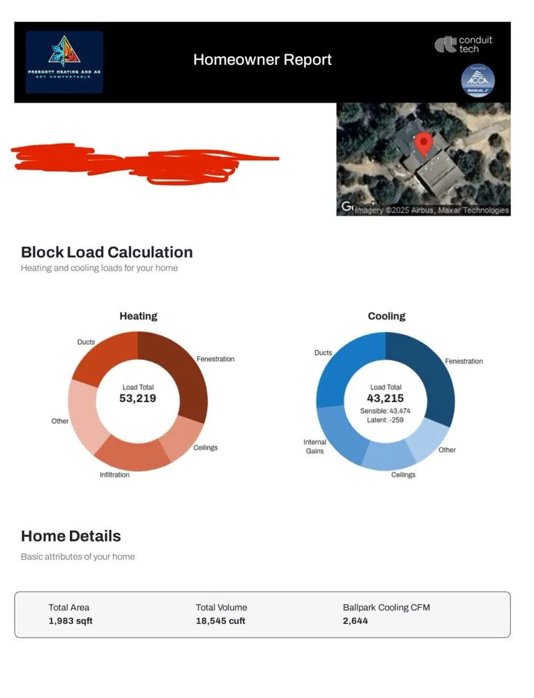 Slide of Prescott Heating and AC