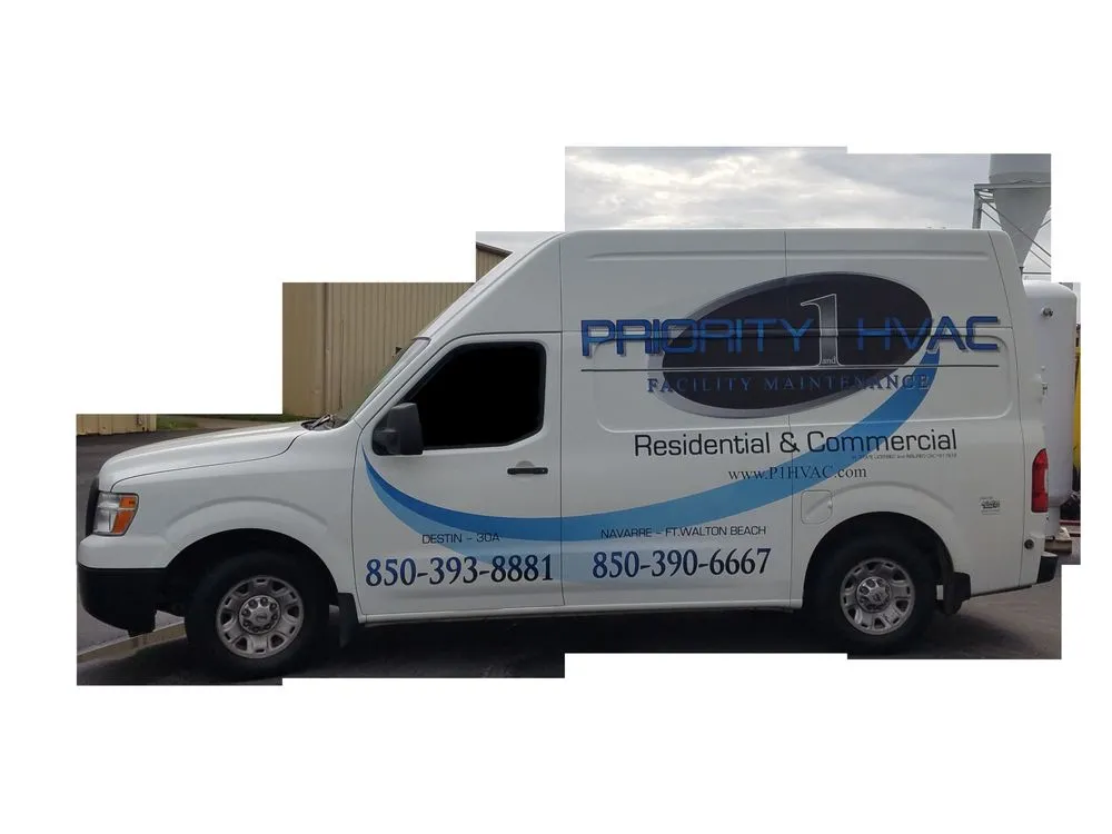 Slide of Priority 1 HVAC