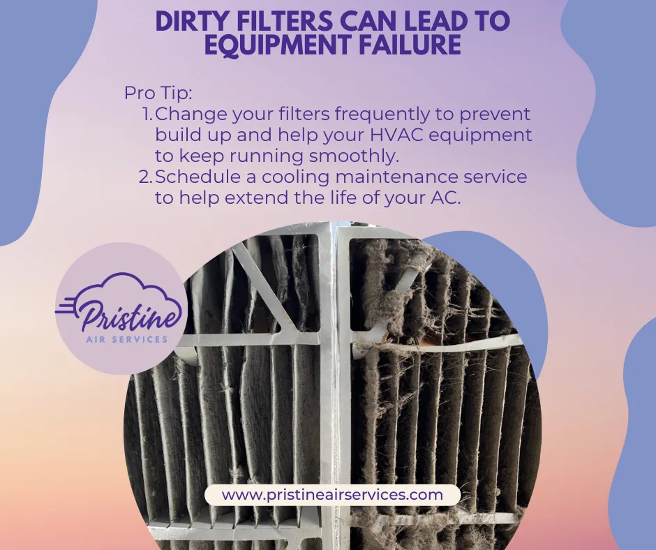 Slide of Pristine Air Services