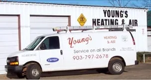 Slide of Privette Heating & Air Conditioning