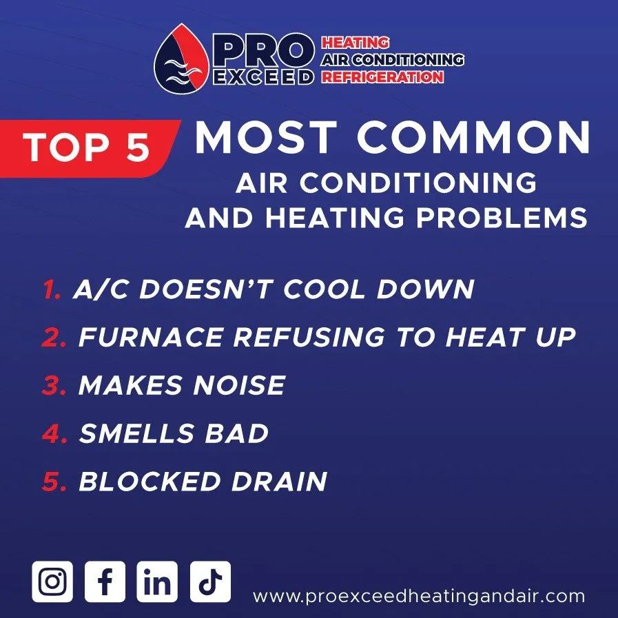 Slide of PRO-Exceed Heating & Air