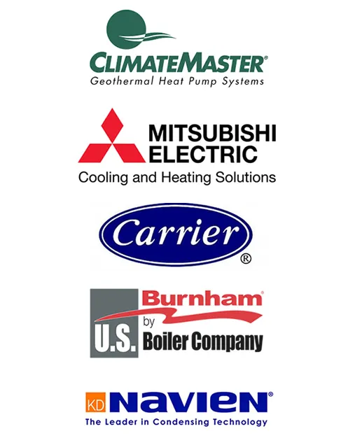 Slide of Pro Mechanical Technologies