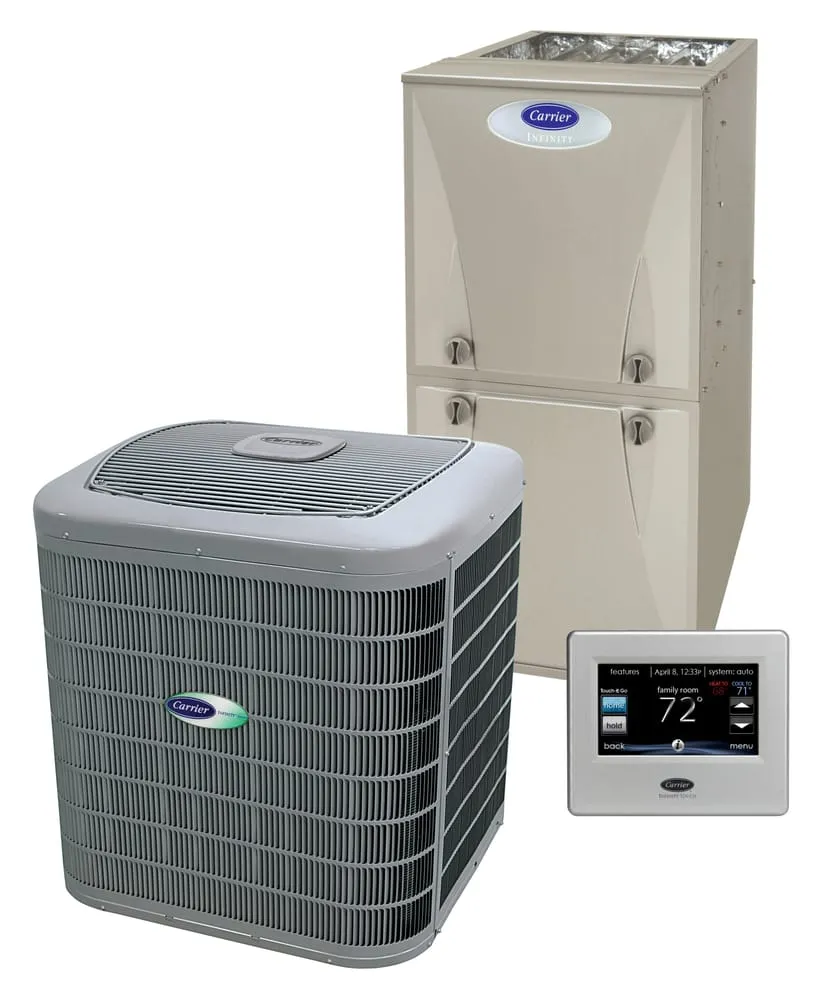 Slide of Proficient Heating & Cooling