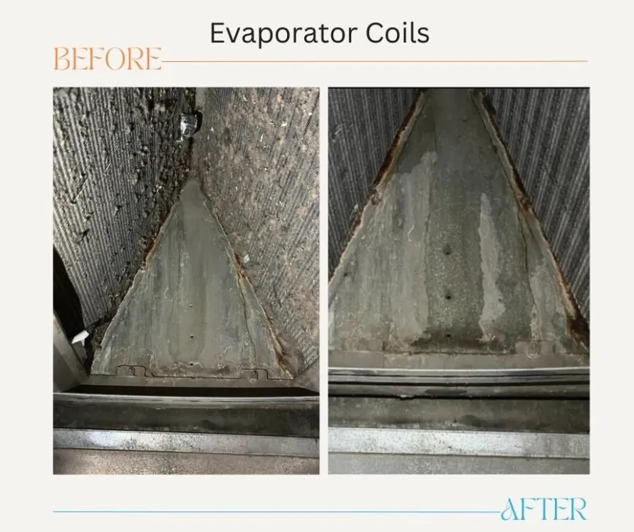 Slide of Proformance Heating and Air