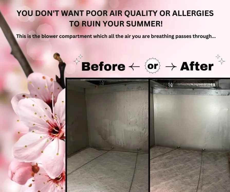 Slide of Proformance Heating and Air