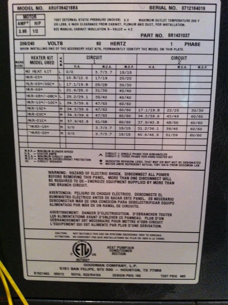 Slide of Progressive Heating & Cooling