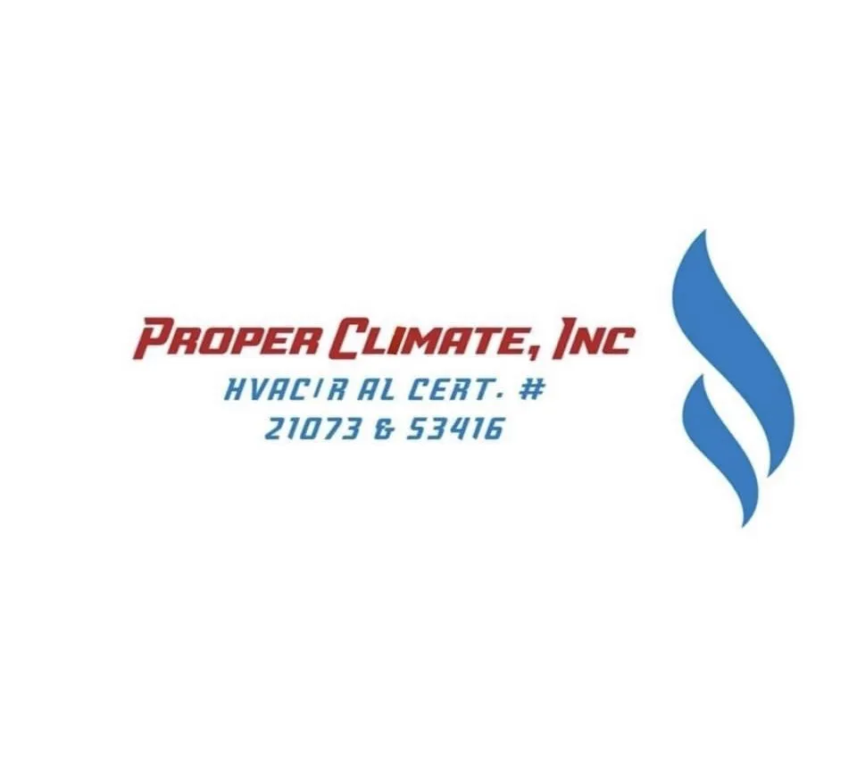 Slide of Proper Climate