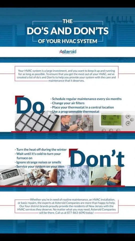 Slide of Protech Heating & AC of Abilene