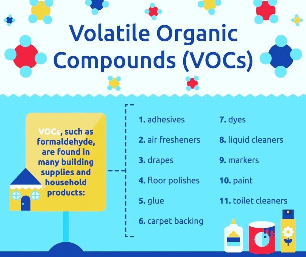 Slide of Pure Ultraviolet Home Air Care