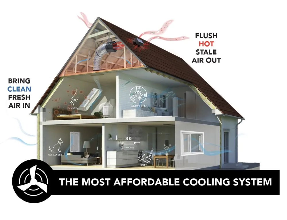 Slide of QC Front Range