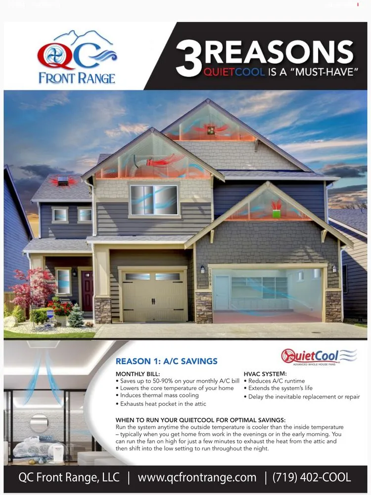 Slide of QC Front Range