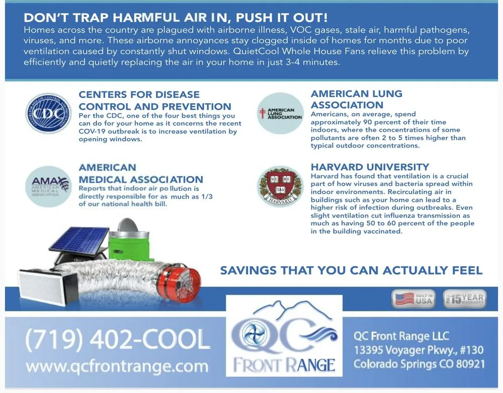 Slide of QC Front Range