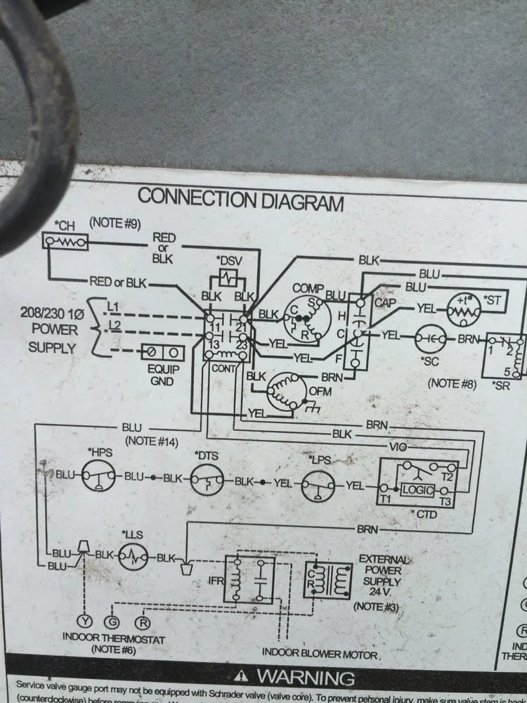 Slide of QC Services Cork