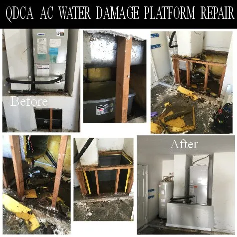 Slide of QDCA Services