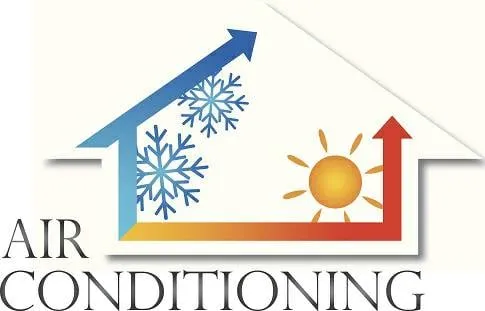 Slide of Quality Air Plus