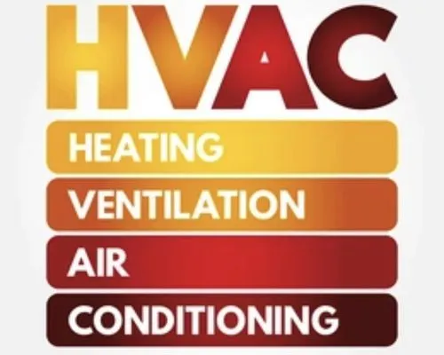 Quality Comfort Systems