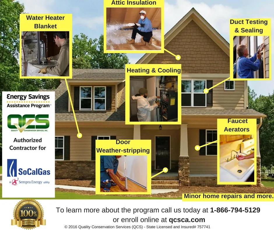 Slide of Quality Conservation Services