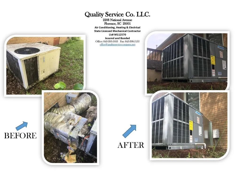 Slide of Quality Service