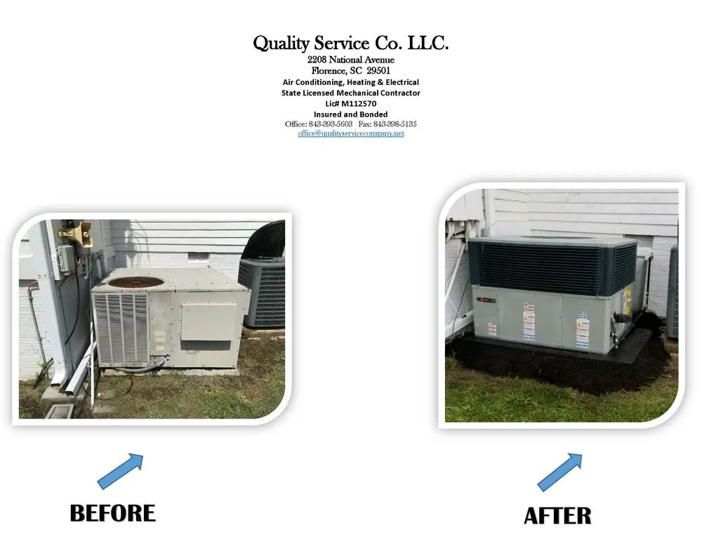 Slide of Quality Service