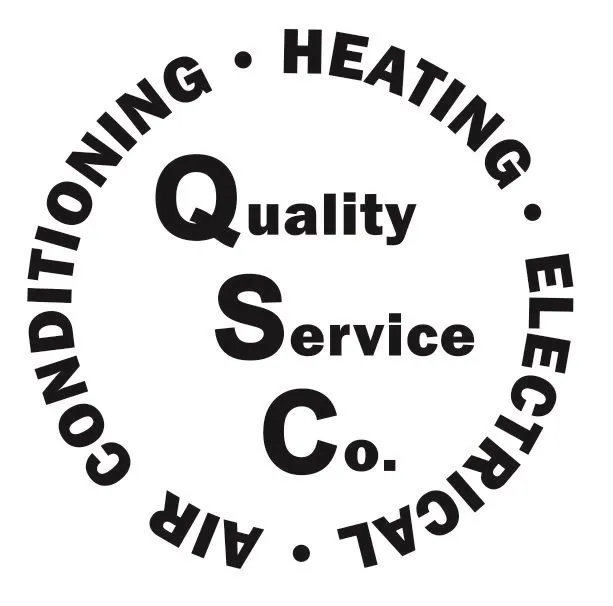 Slide of Quality Service