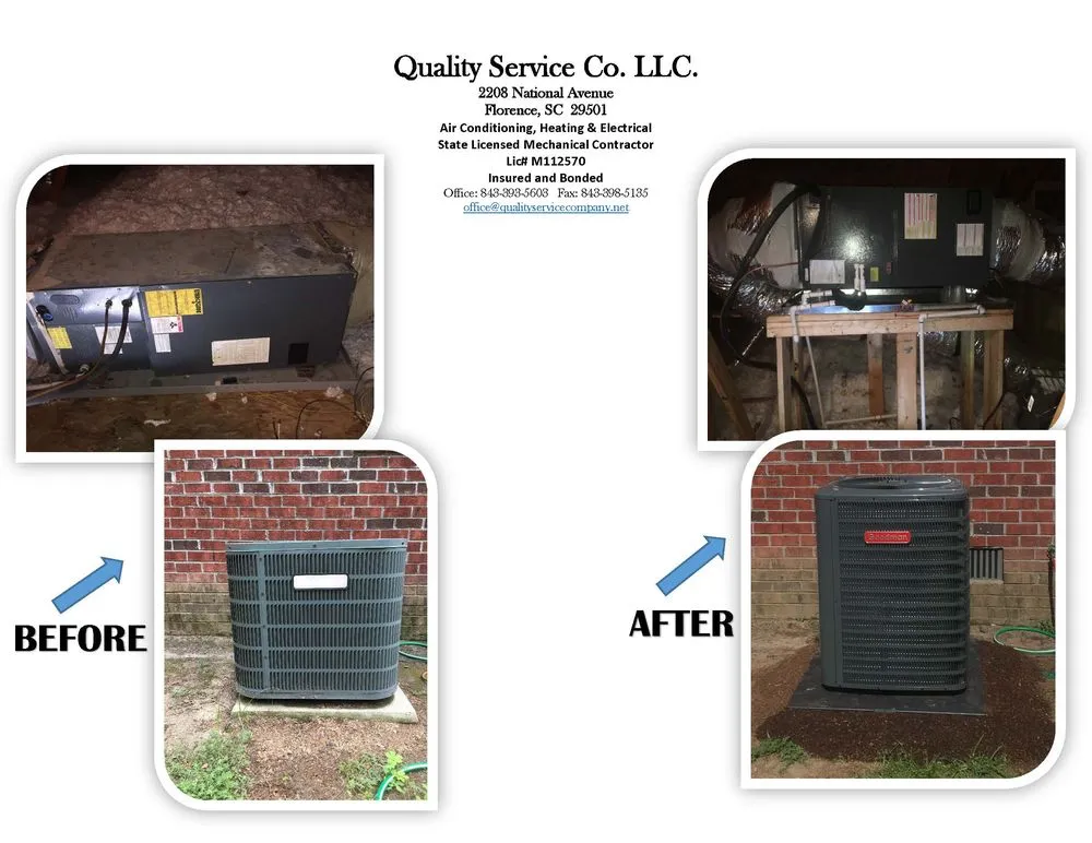 Slide of Quality Service