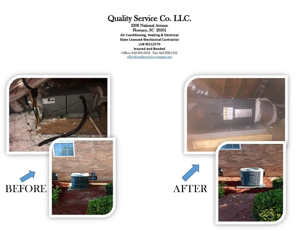 Slide of Quality Service