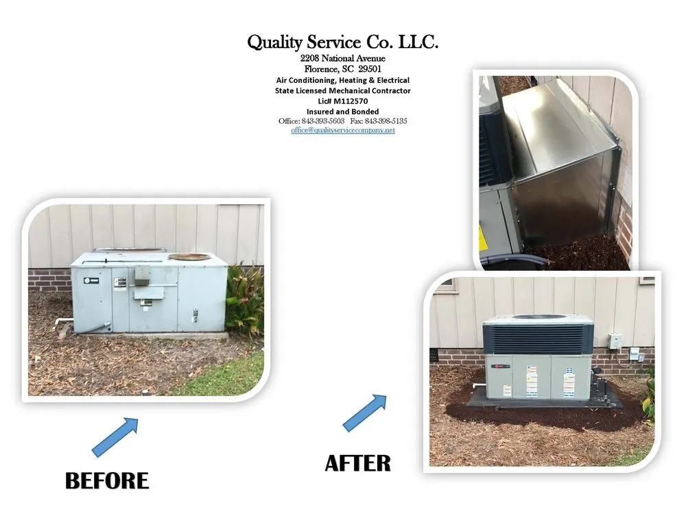 Slide of Quality Service