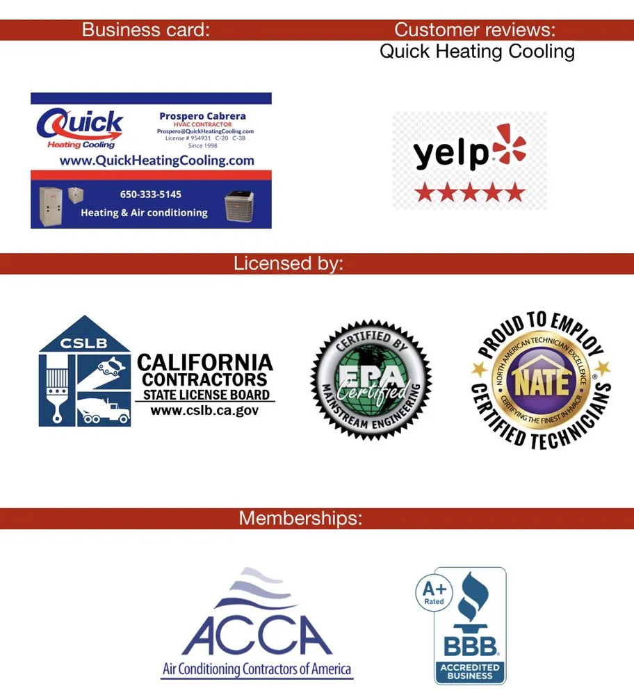 Slide of Quick Heating Cooling