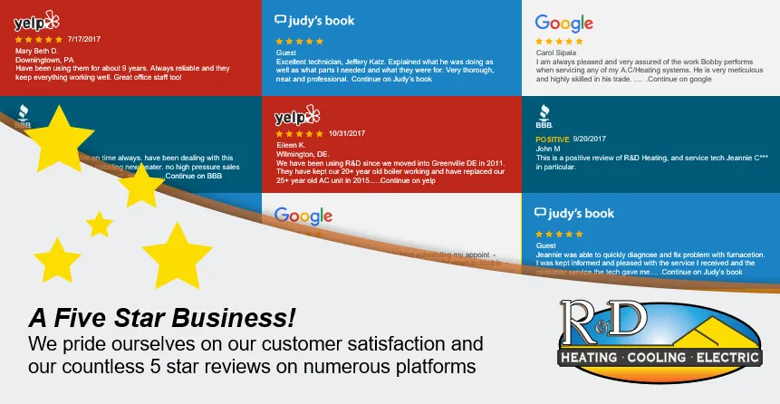 Slide of R & D Heating & Cooling