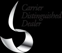 Slide of R H Witt Heating & Sheet Metal