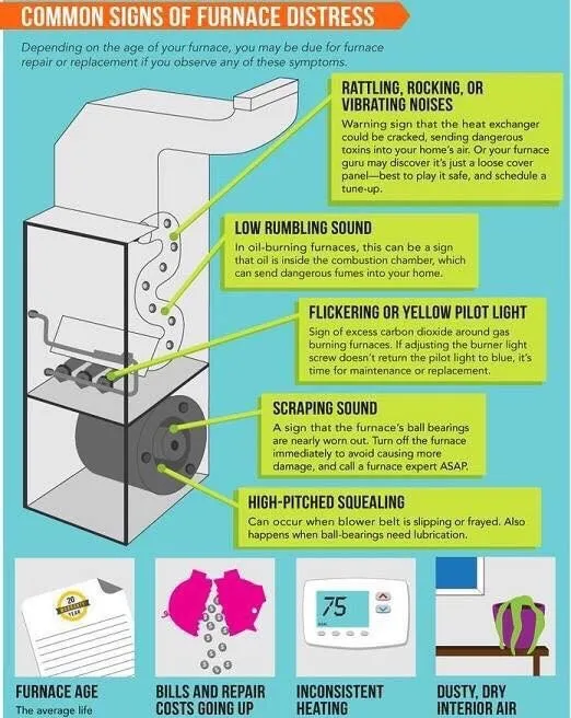 Slide of R J Dippold Homeworks