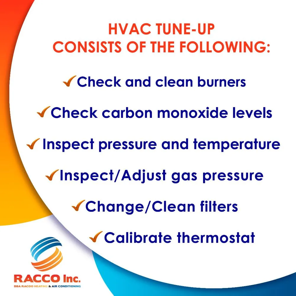 Slide of RACCO Inc DBA RACCO Heating and Air Conditioning