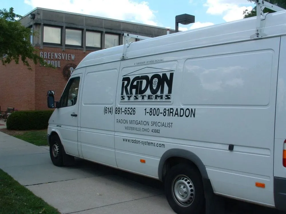 Slide of Radon Systems