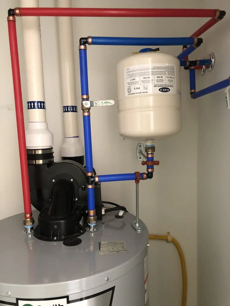 Slide of Rafael services