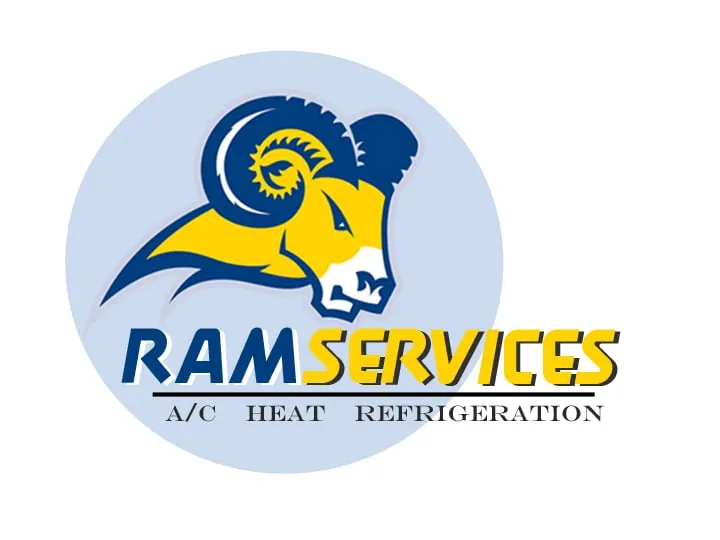 Slide of RAM Services
