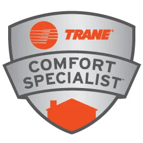 Slide of Ranger Heating & Cooling