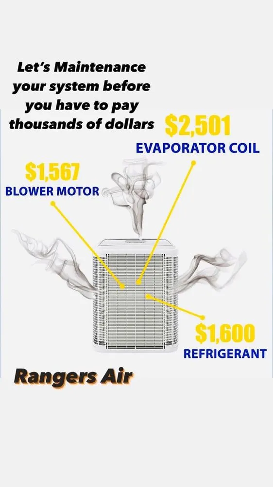 Slide of Rangers Air Heating and Cooling