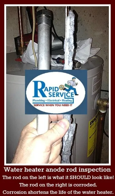 Slide of Rapid Service