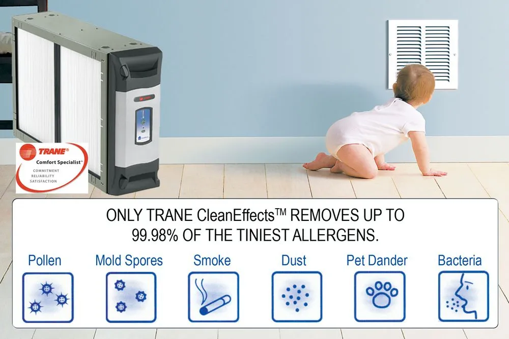 Slide of RAS A/C & Heating Services