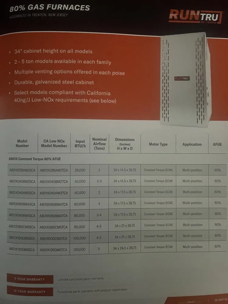 Slide of Rashad's Heating & Cooling