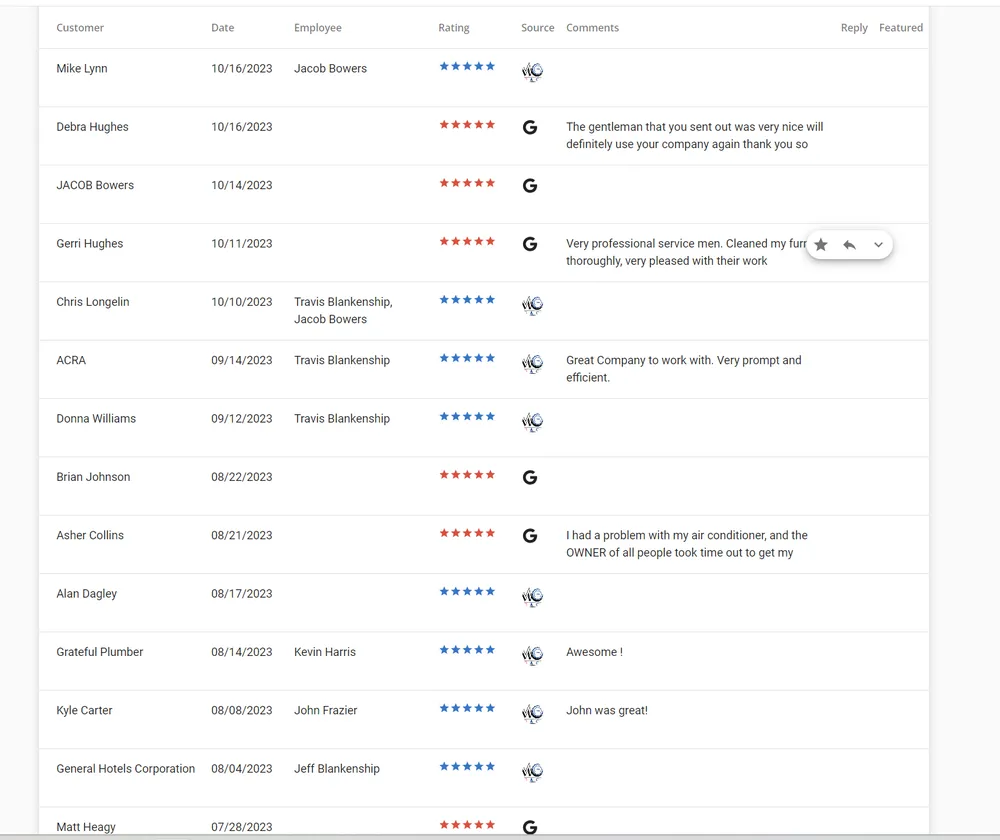 Slide of Raymoore Heating and Cooling