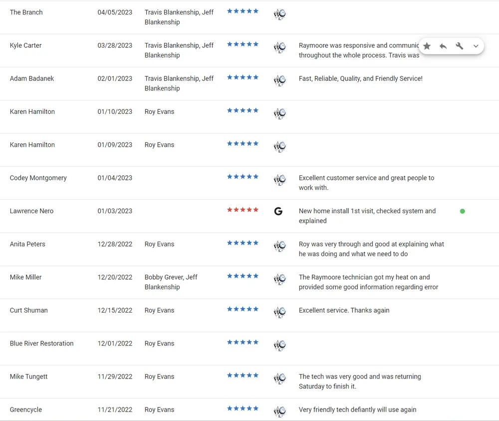 Slide of Raymoore Heating and Cooling