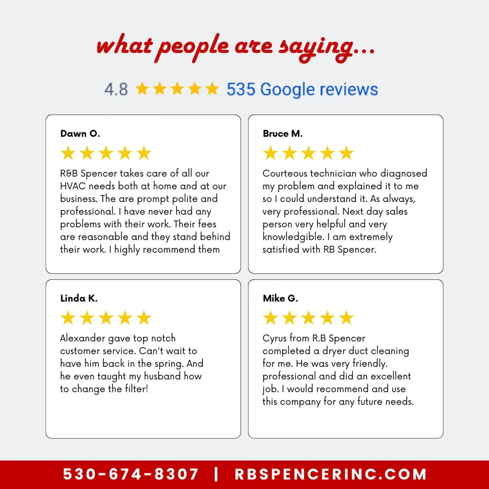 Slide of R.B. Spencer