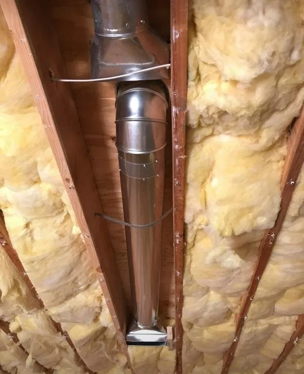 Slide of RBMK Heating & Cooling