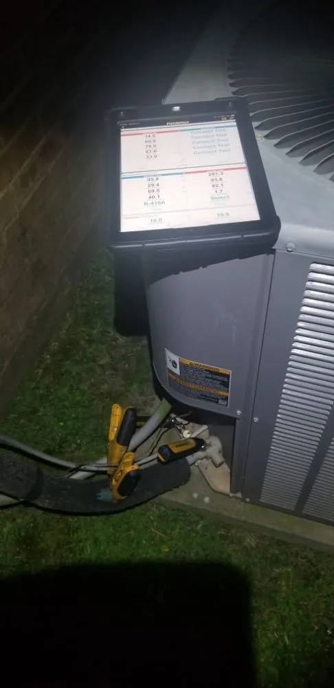 Slide of RealTime AC Solutions