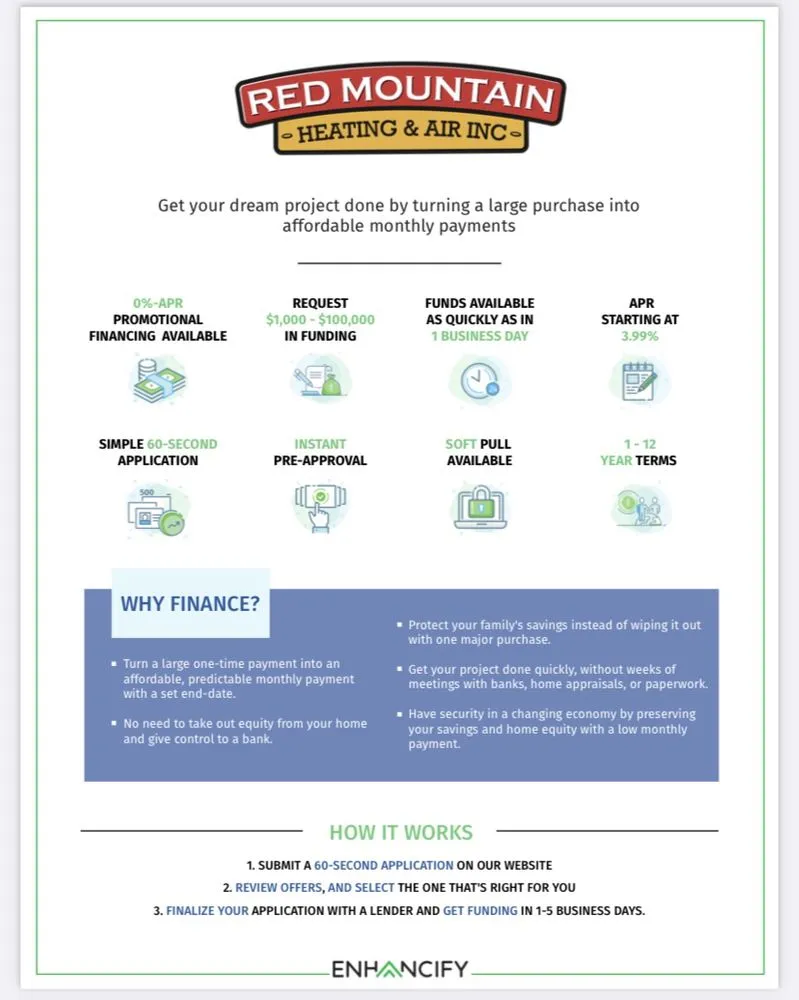 Slide of Red Mountain Heating and Air